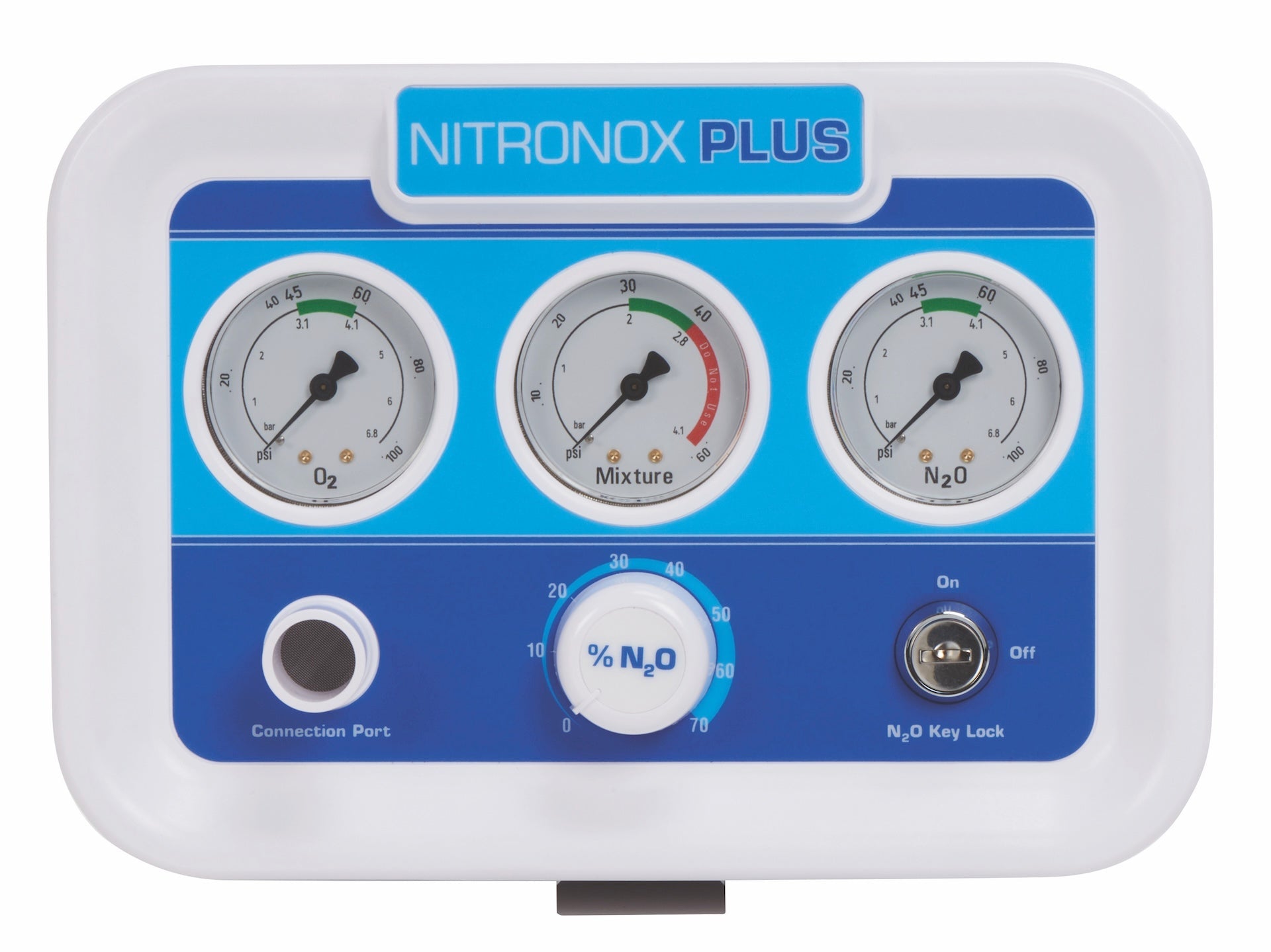 Nitrous Oxide Analgesia in Office Urology: A Clinical and Operational Guide