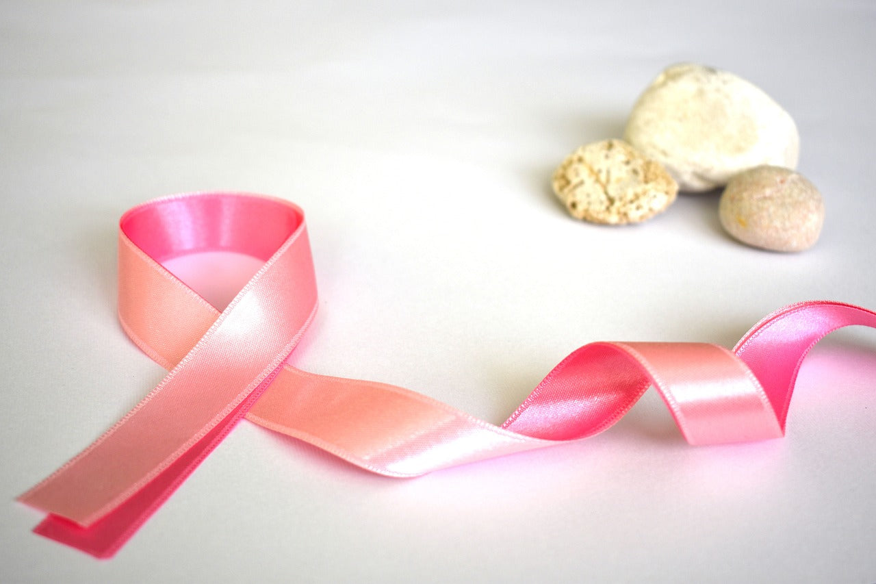 Breast Cancer Awareness: Screening and Early Detection Minerva Health Solutions Inc.