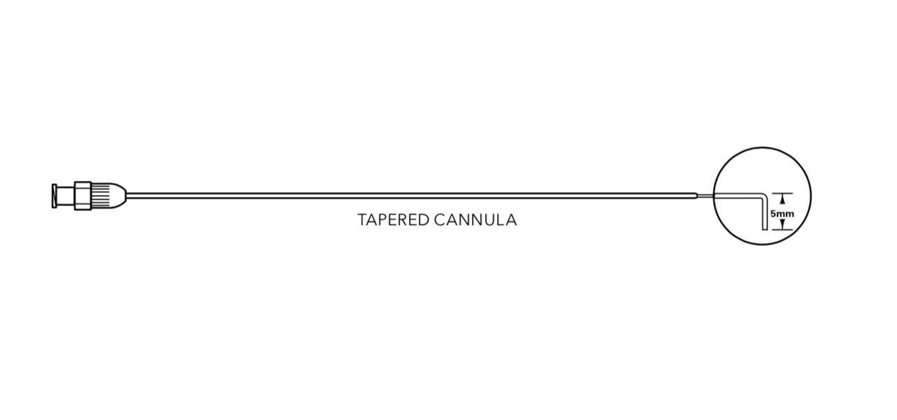 Jabczenski Ductogram Cannula IZI Medical