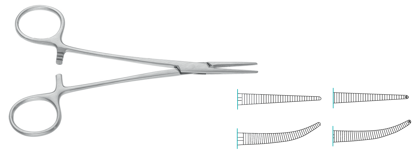 Circumcision Instruments Set Minerva Health Solutions Inc.
