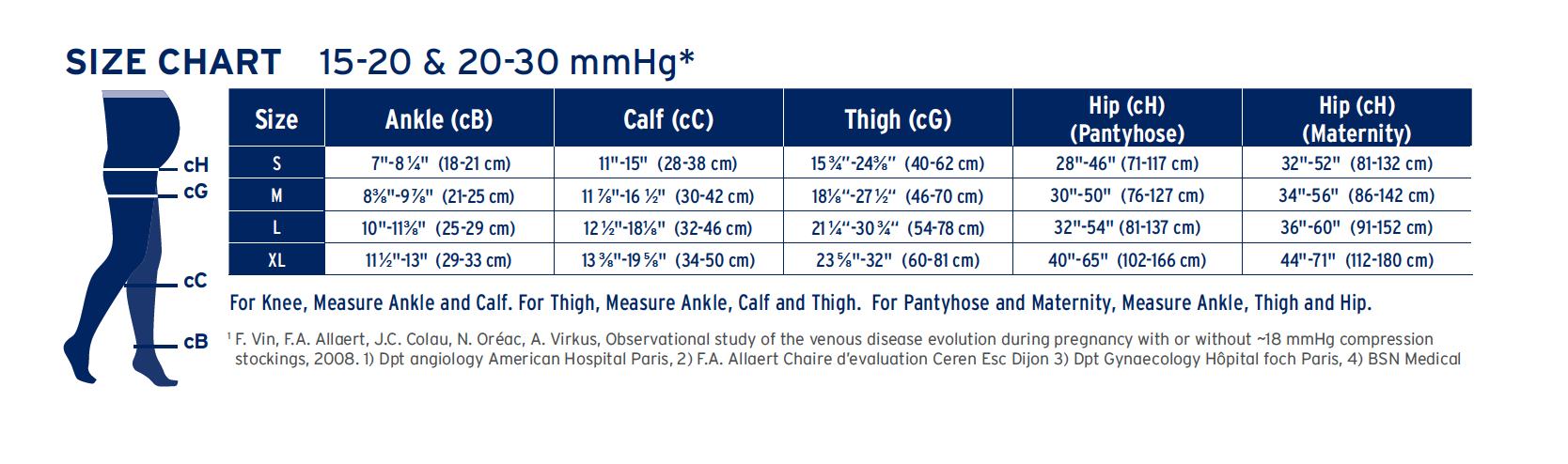 Compression Hosiery JOBST Maternity Opaque BSN medical Inc.