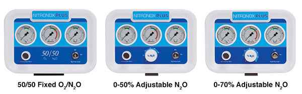 Nitronox Plus Demand-Flow Nitrous Oxide & Oxygen Systems