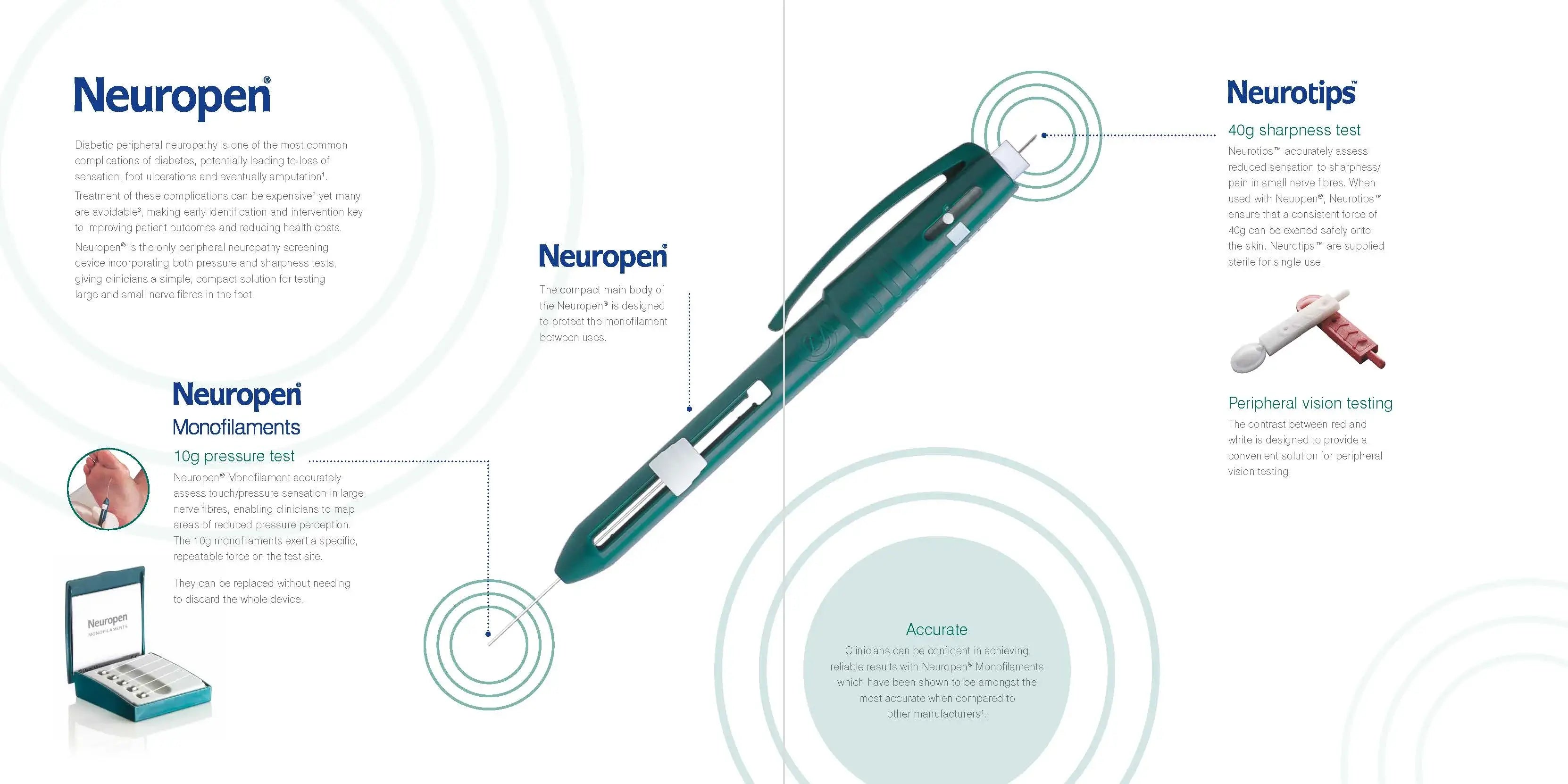 Neuropen Monofilaments Owen Mumford