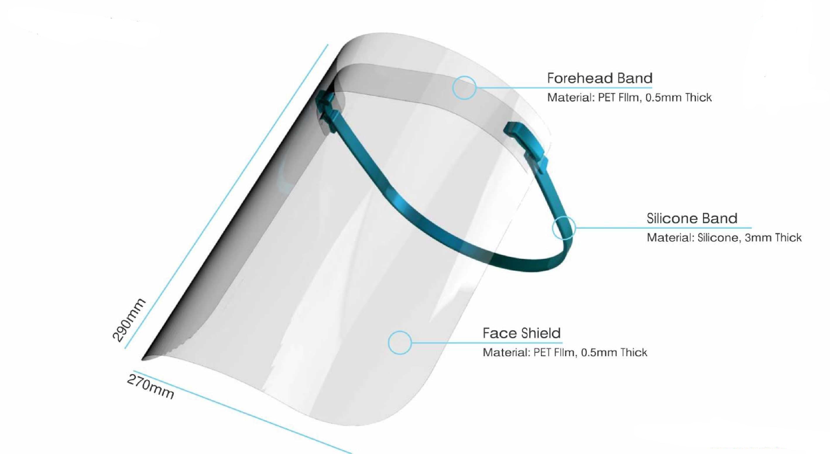 Face Shields Minerva Health Solutions Inc.