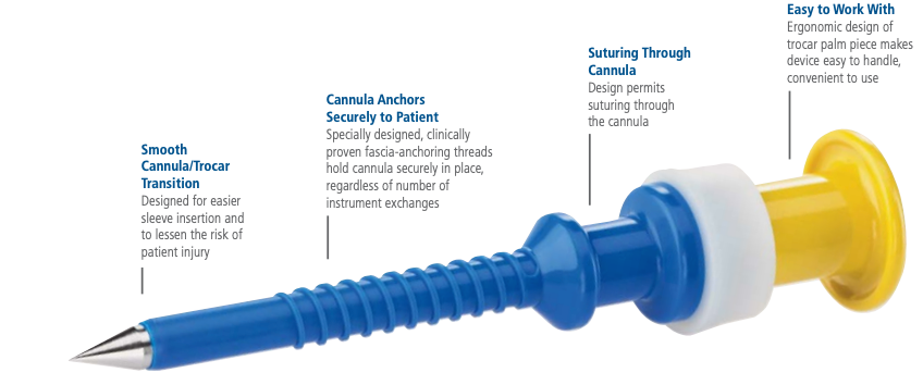 Apple-Hunt Laparoscopic Cannula/Trocar