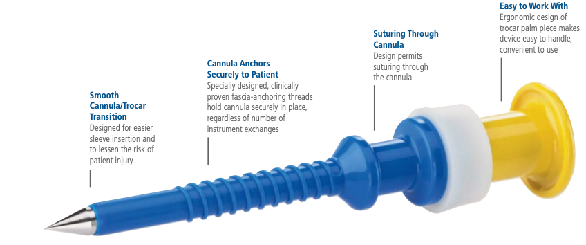 Apple-Hunt Laparoscopic Cannula/Trocar CooperSurgical, Inc