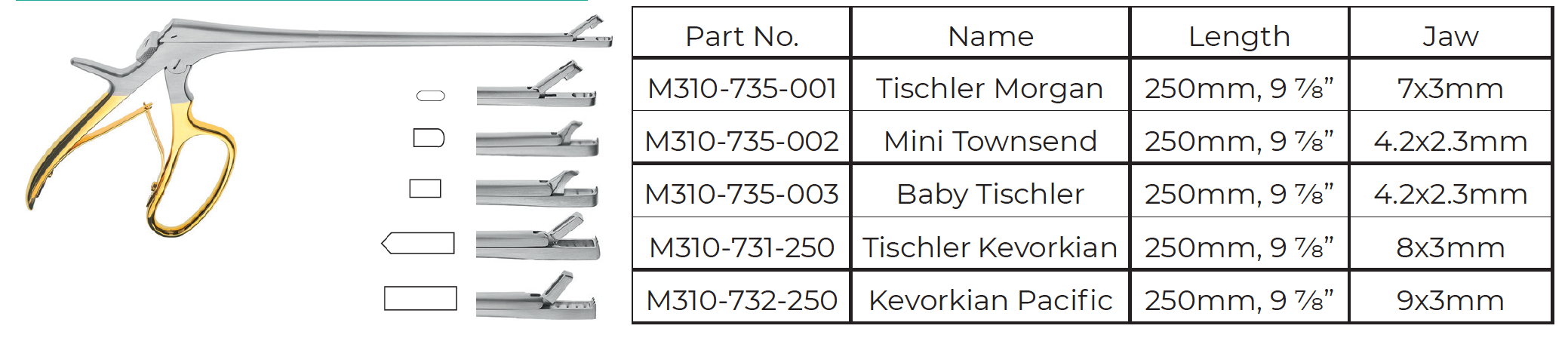 Kevorkian Mini Townsend Biopsy Forceps Minerva Health Solutions Inc.