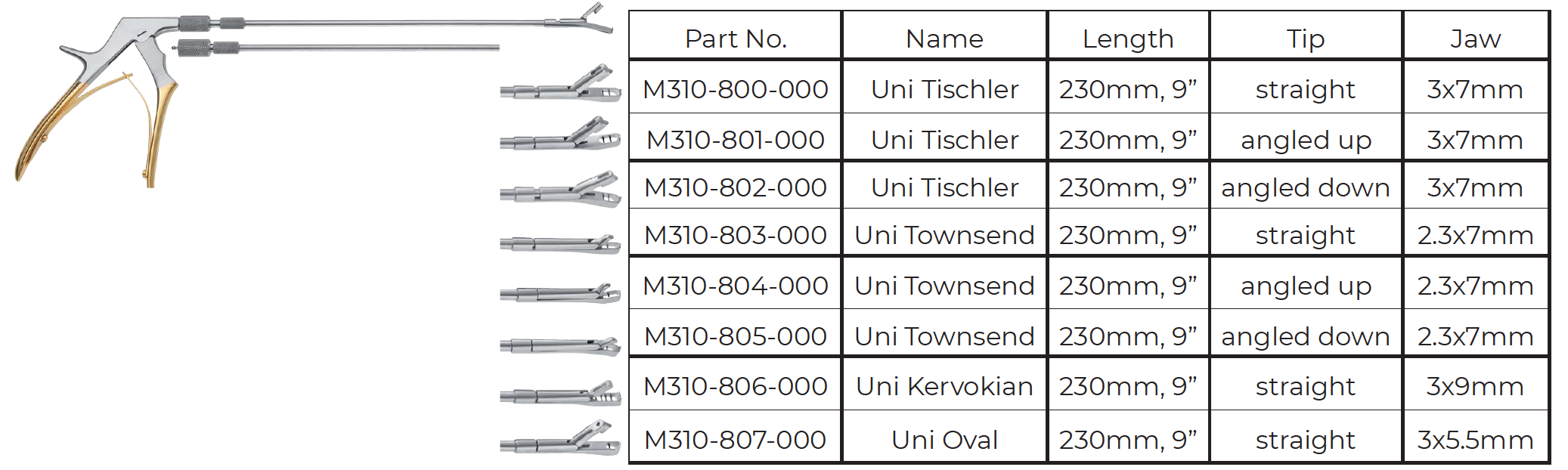 Kevorkian Mini Townsend Tischler Detachable Rotating Biopsy Forceps