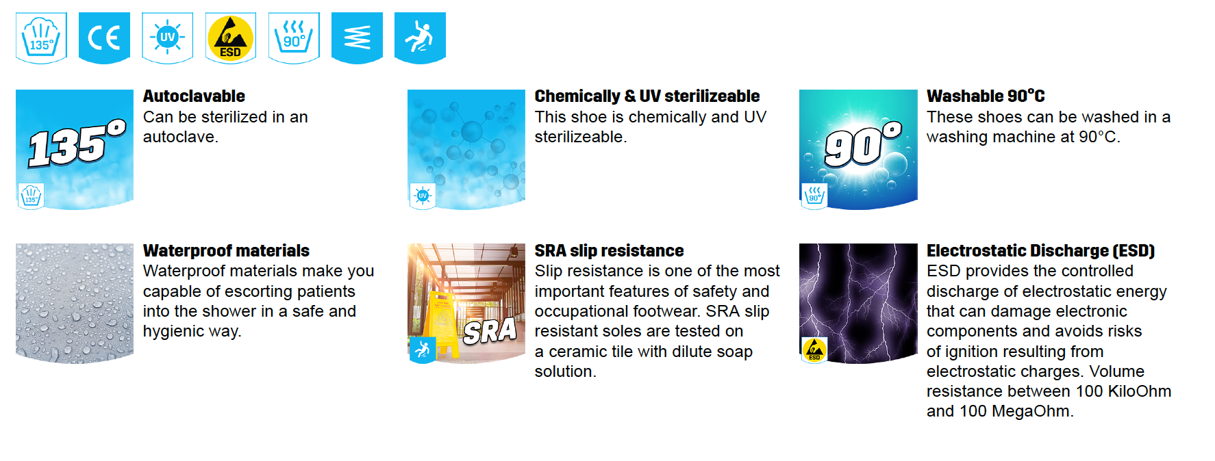 Safety Jogger - Oxyclog