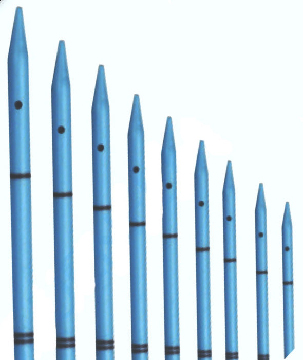 Urethral Dilator Set