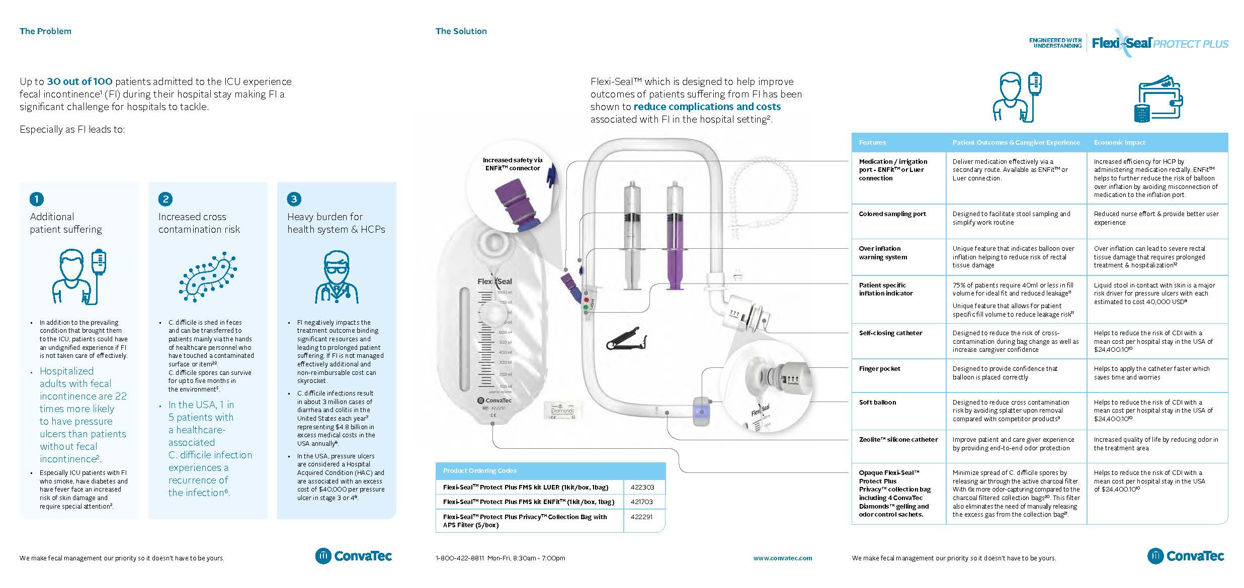 Flexi-Seal™ Protect Plus FMS ConvaTec Inc.