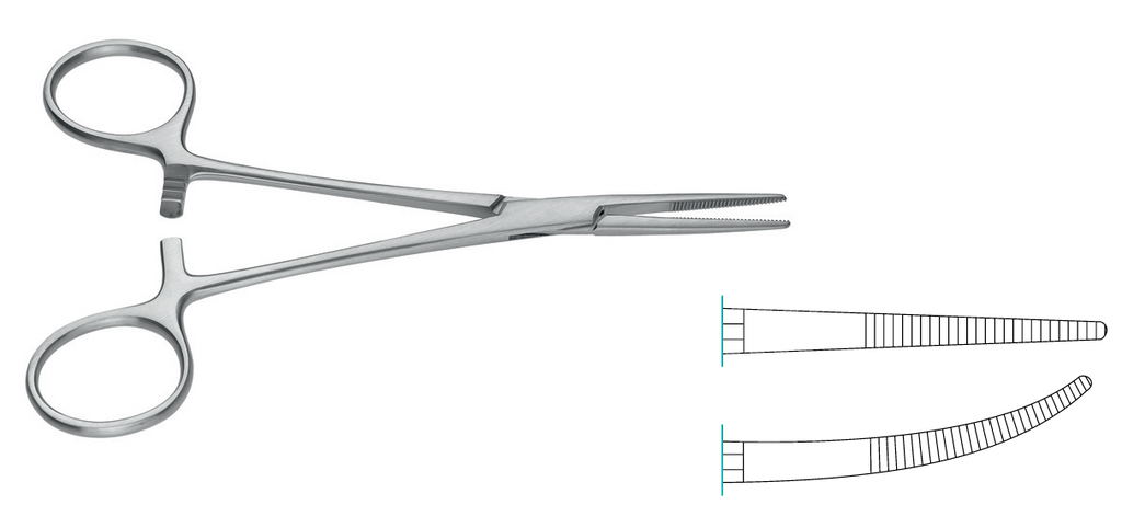 Circumcision Instruments Set
