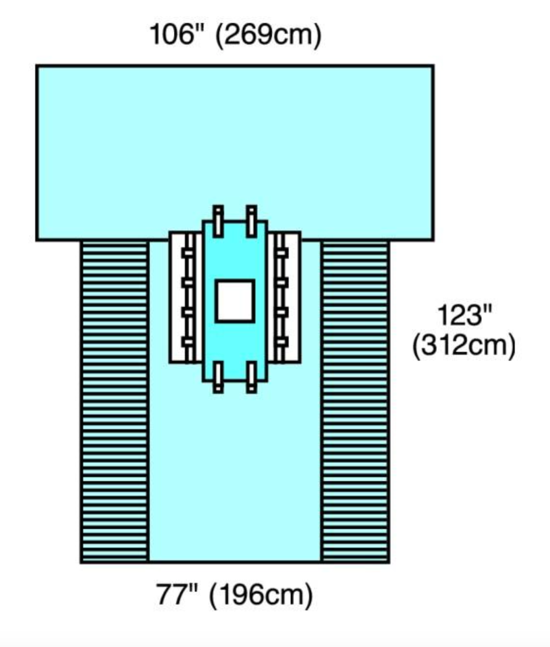 Convertors Surgical Packs - General Endo Drapes