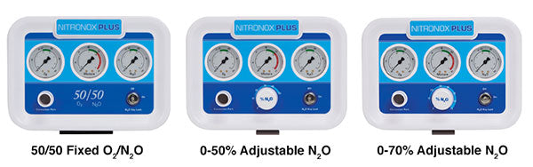 Nitronox Plus Demand-Flow Nitrous Oxide & Oxygen Systems