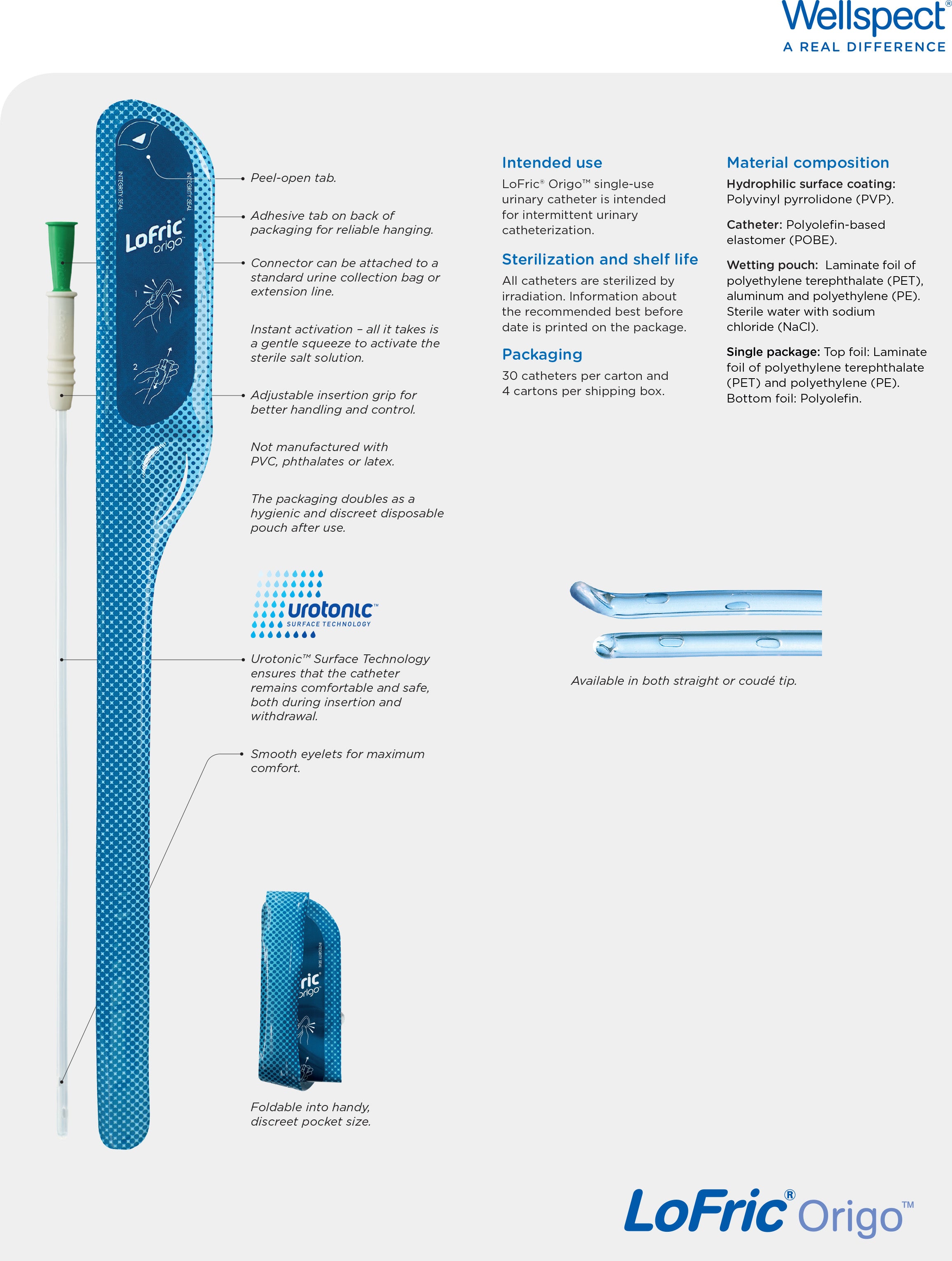 LoFric Origo - Hydrophilic single-use catheter